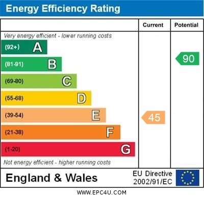EPC Graph