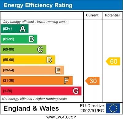 EPC Graph